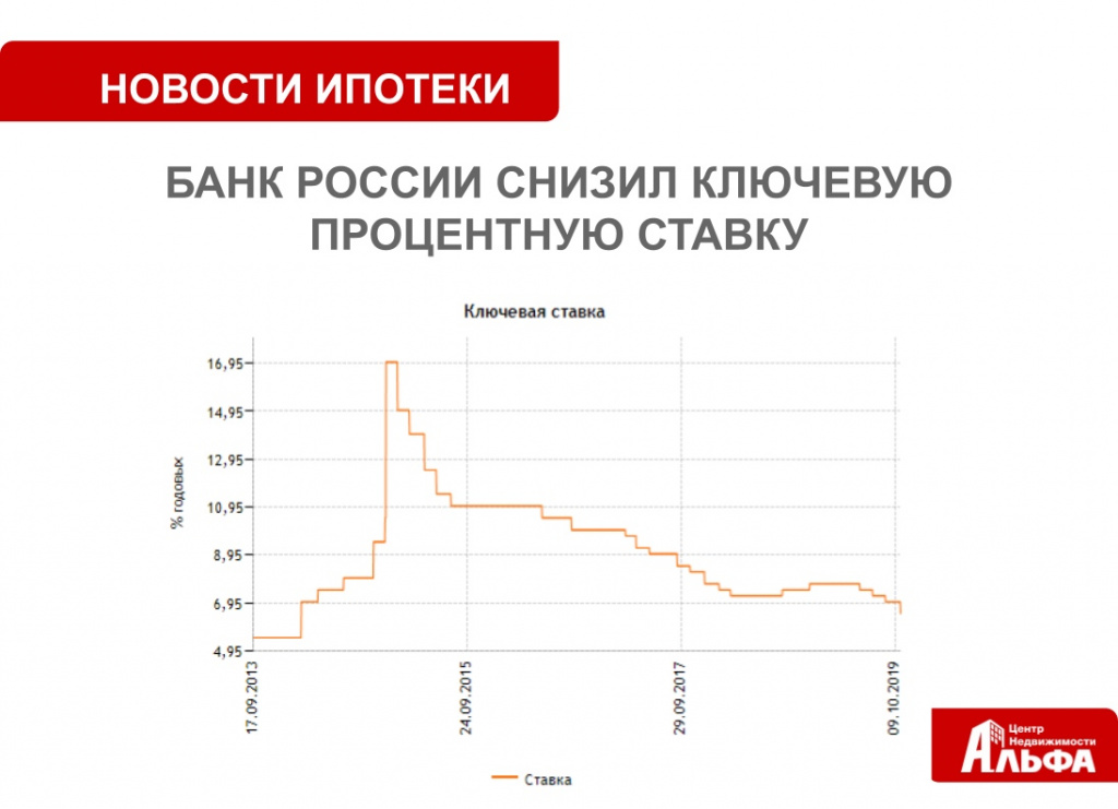 Ипотека.jpg Ипотека.jpg
