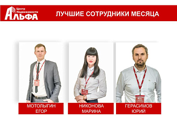 Лучшие специалисты по недвижимости по итогам августа г. Пермь